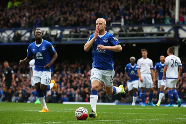 Steven Naismith