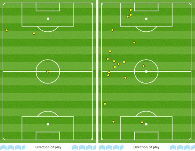 Jermain Defoe touches (l) and Marko Arnautovic (r)