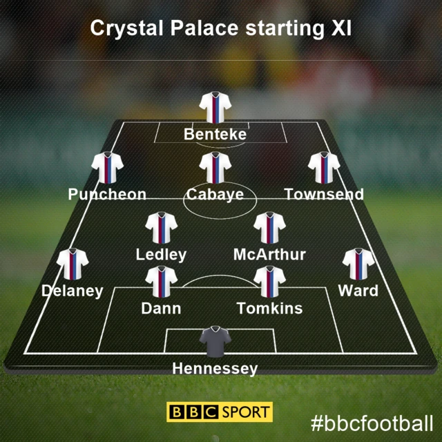 Crystal Palace