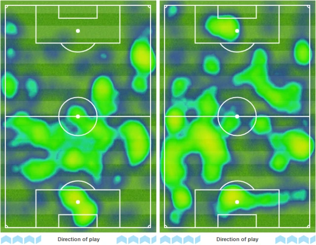 Sunderland heat-map (l) and Stoke (r)