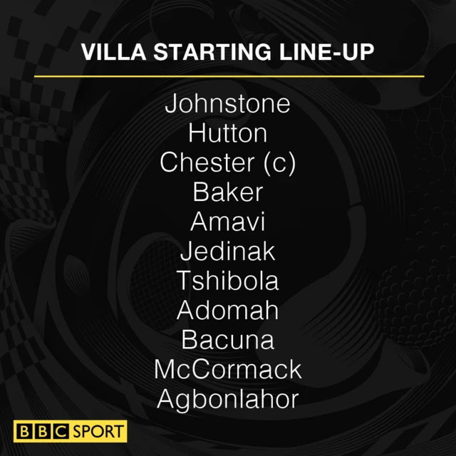 Villa team