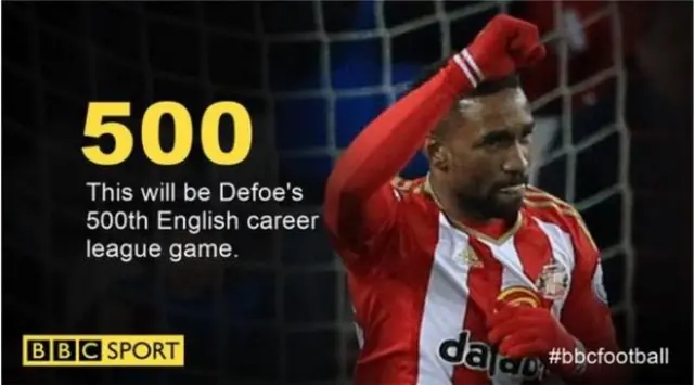 Jermain Defoe