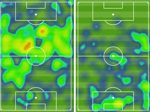 Tottenham 2-0 West Brom