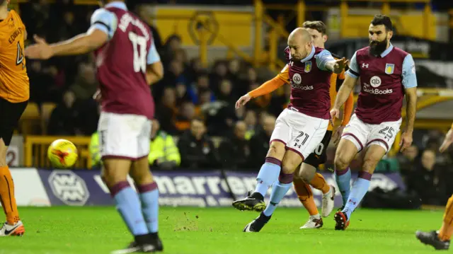 Wolves v Aston Villa