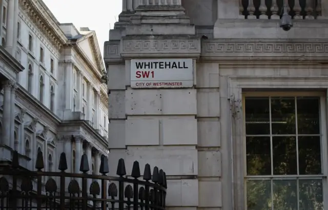 Whitehall street sign