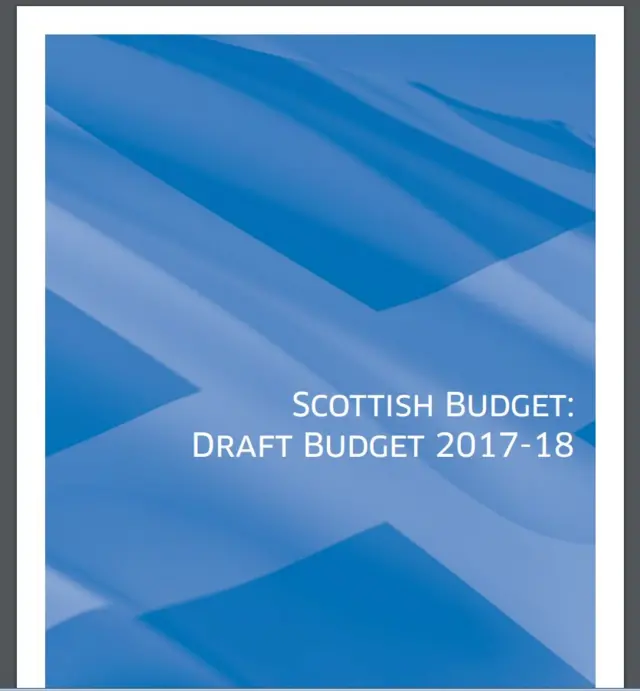 Scottish government budget