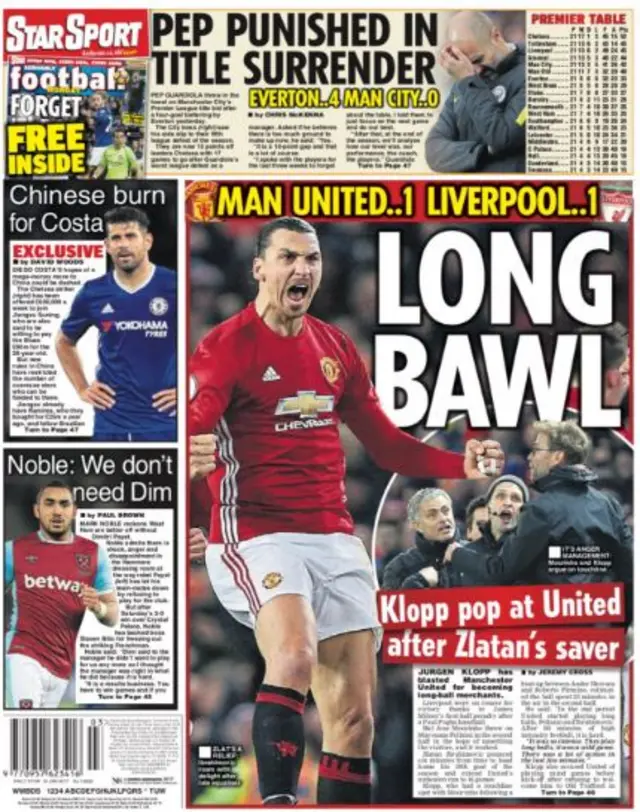 Daily Star