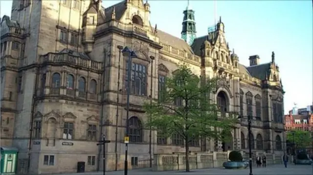 Sheffield town hall