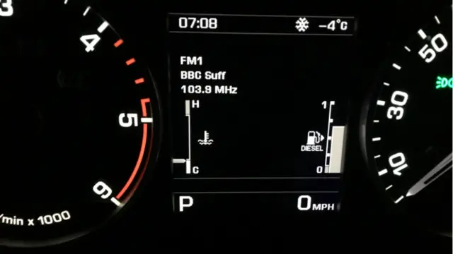 Dashboard showing temperature at -4C