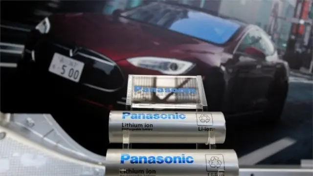 Lithium batteries and car. Pic: Reuters