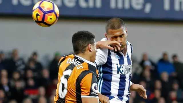 West Brom striker Salomon Rondon