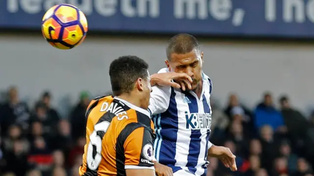 West Brom striker Salomon Rondon