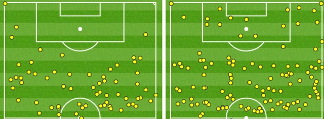 West Brom 0-1 Hull City