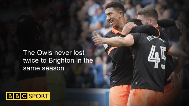 Sheffield Wednesday celebrate