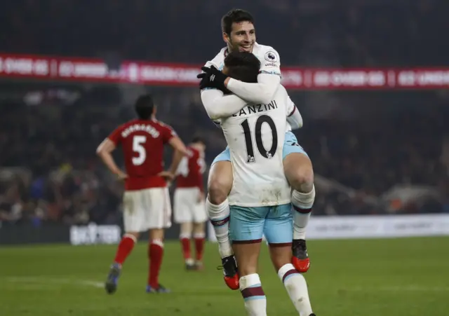 West Ham Unite's Jonathan Calleri