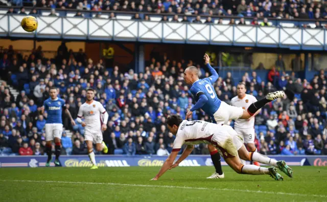 Striker Kenny Miller heads Rangers level at Ibrox