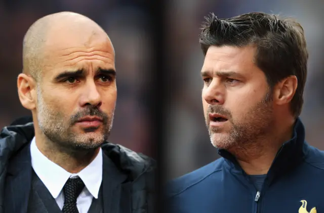 Pep Poch