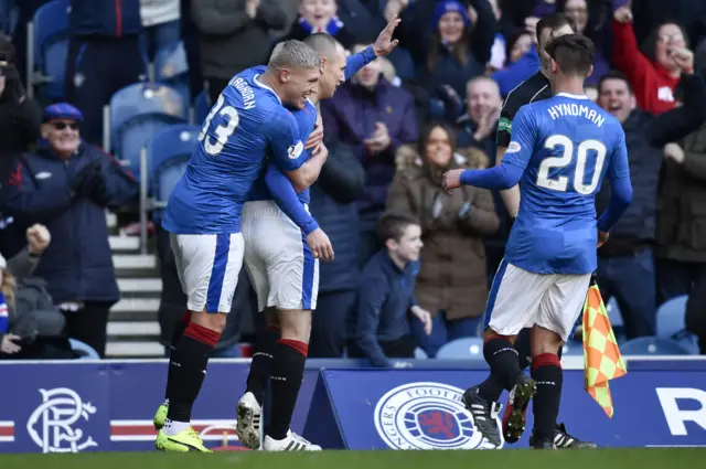 Rangers striker Kenny Miller