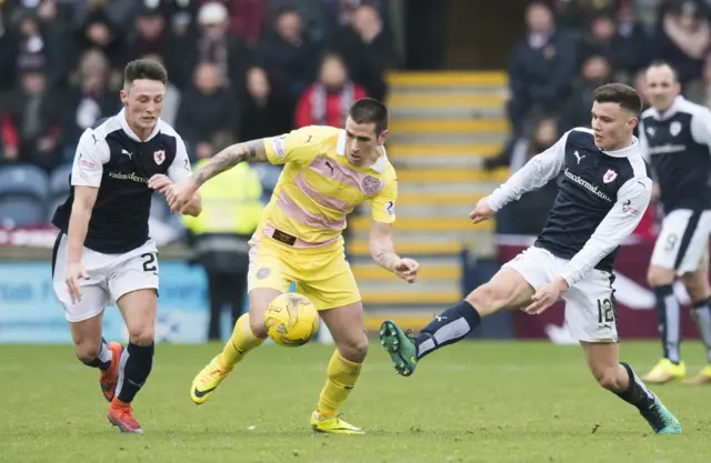 Hearts Jamie Walker (centre) is challenged by Jordan Thompson (left) and Ross Matthews