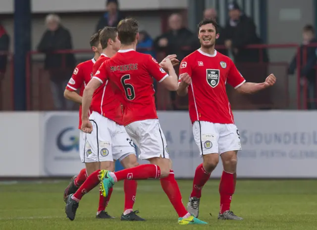 St Mirren beat Dundee 2-0