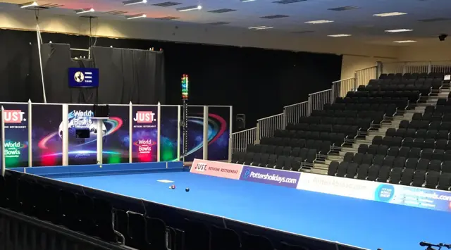 World Indoor Bowls Championships