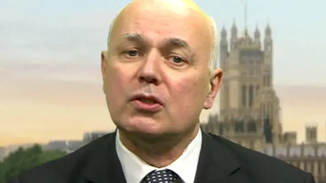 Iain Duncan Smith