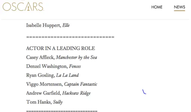 Screengrab from Oscars.com