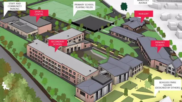 Artist's impression of schools