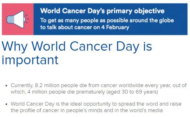 World Cancer Day