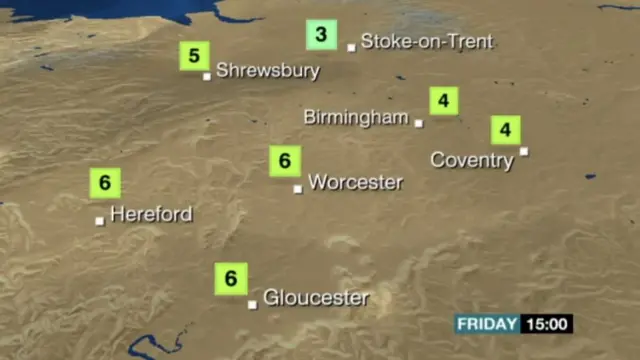 Friday's weather forecast