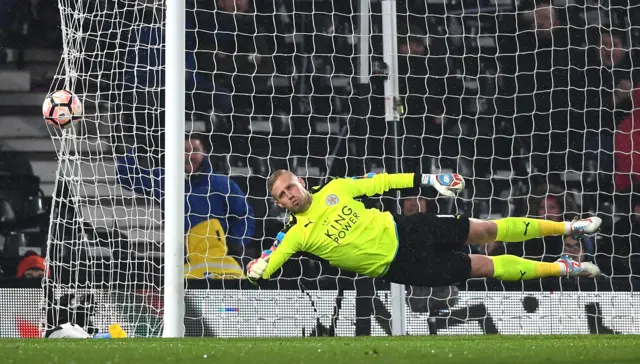 Kasper Schmeichel