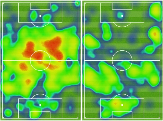 Liverpool v Wolves heatmap