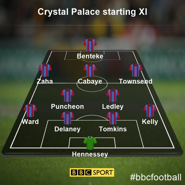 Crystal Palace