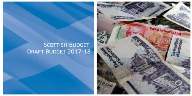 Scottish draft budget and money