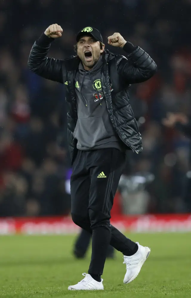 Antonio Conte