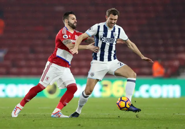 Middlesbrough 0-0 West Brom