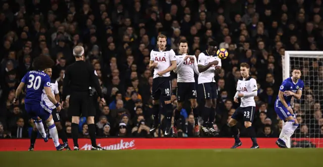 David Luiz shoots from a free-kick