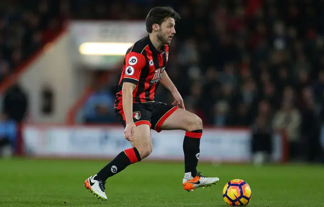 Harry Arter