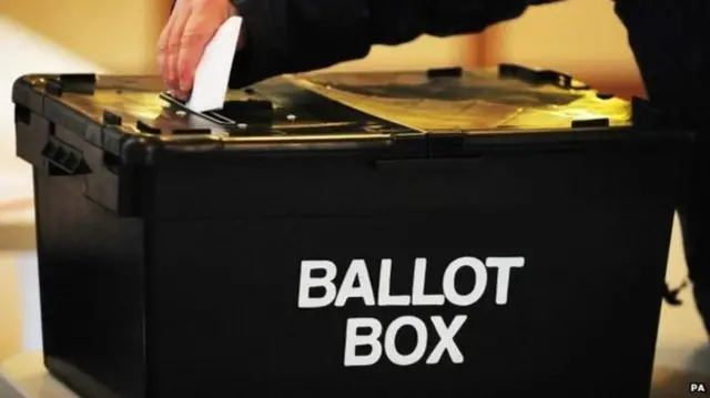 Ballot Box