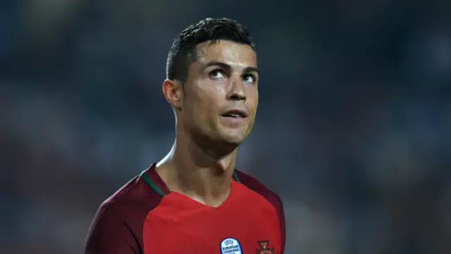 Cristiano Ronaldo