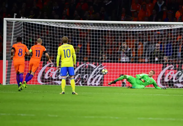Arjen Robben
