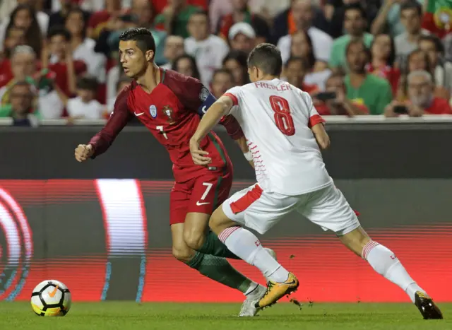 Cristiano Ronaldo