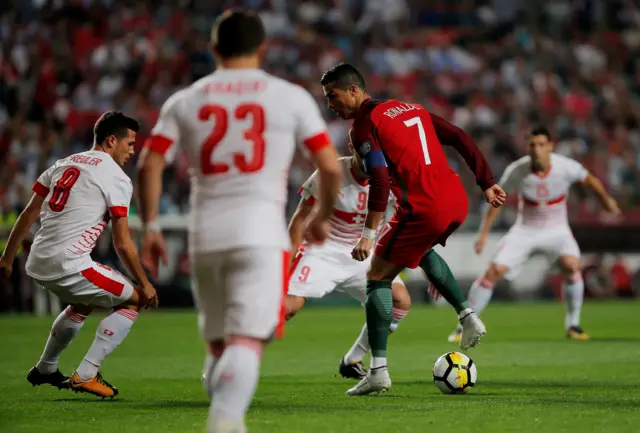 Cristiano Ronaldo