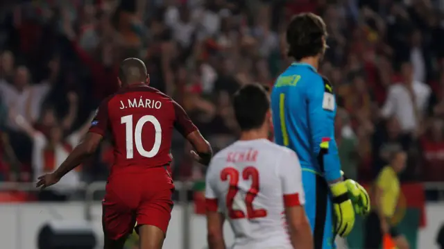 Joao Mario