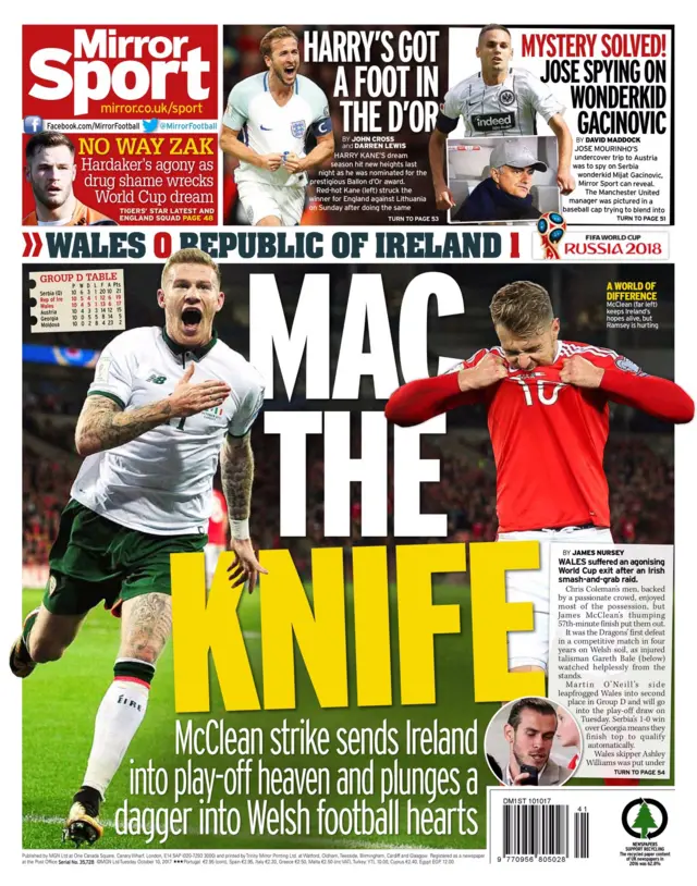 Daily Mirror