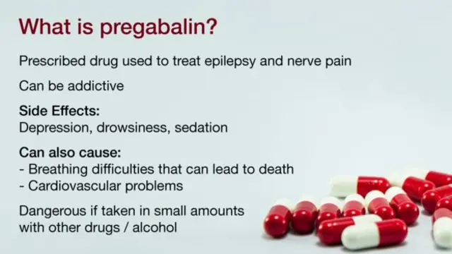 Factfile about pregabalin