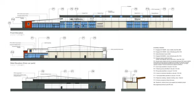 Architectural elevation of the new retail park