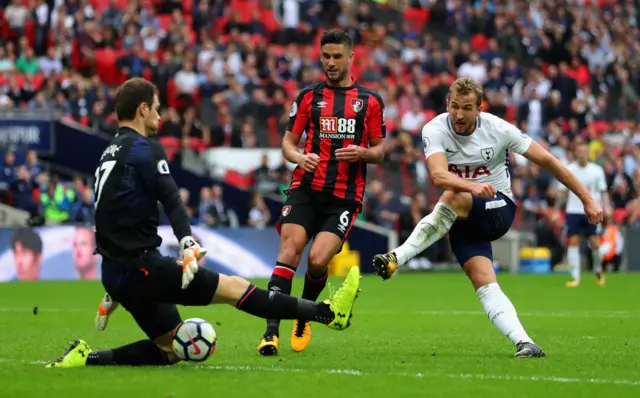 Harry Kane of Tottenham Hotspur shoots