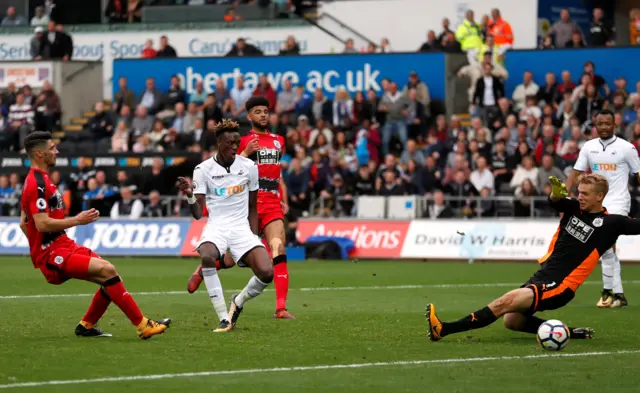 Tammy Abraham