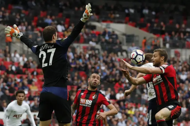 Harry Kane heads on goal